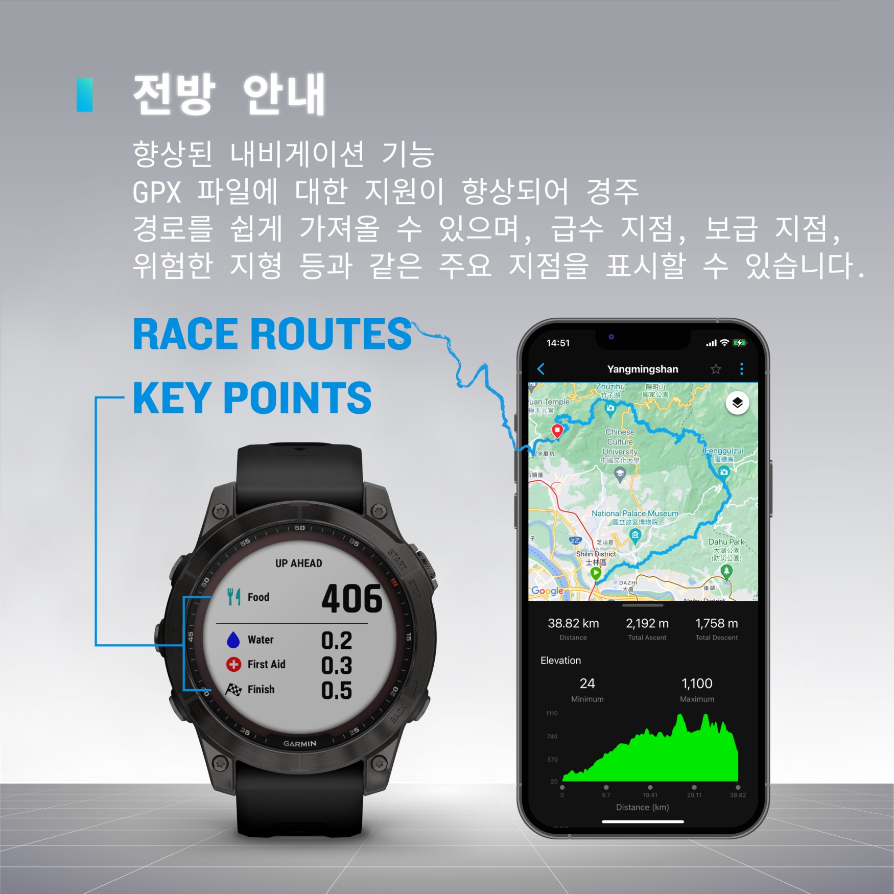Q2 소프트웨어 업데이트 기종 Garmin Blog