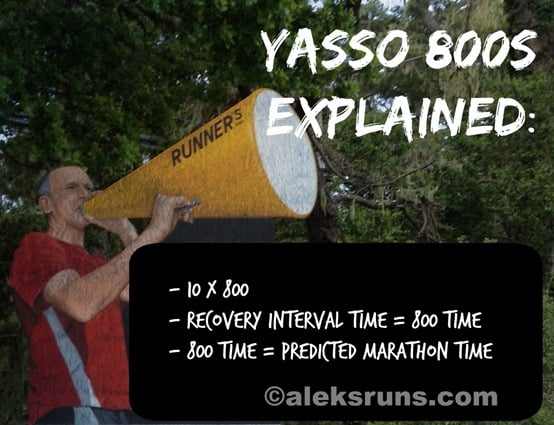 yasso 800s