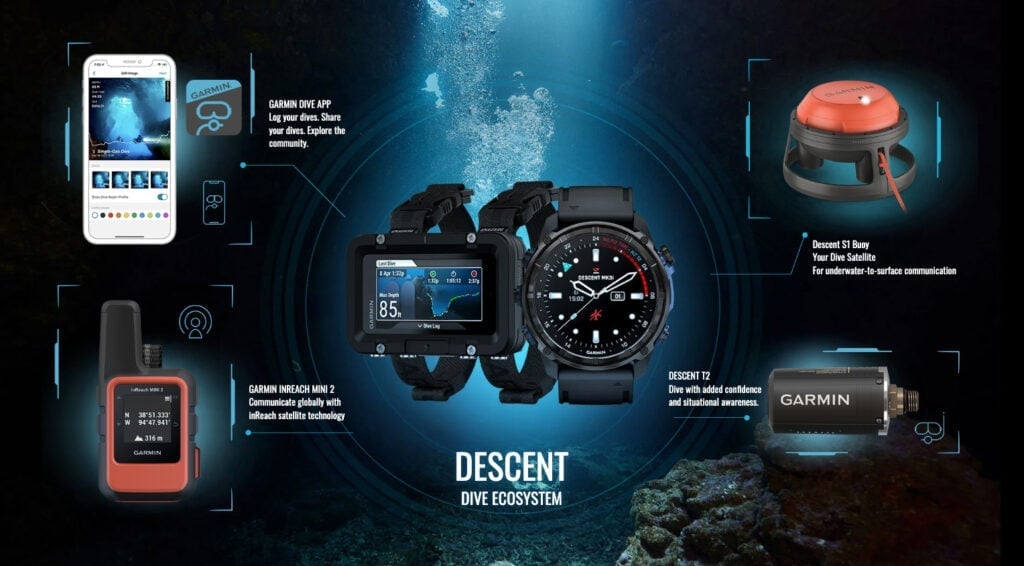 가민 디센트(Garmin Descent) 다이빙 라인업
